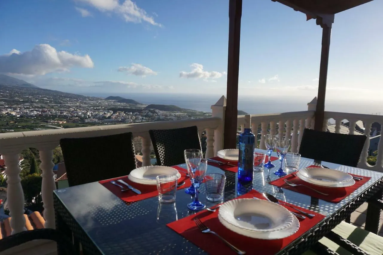 Villa Jose location